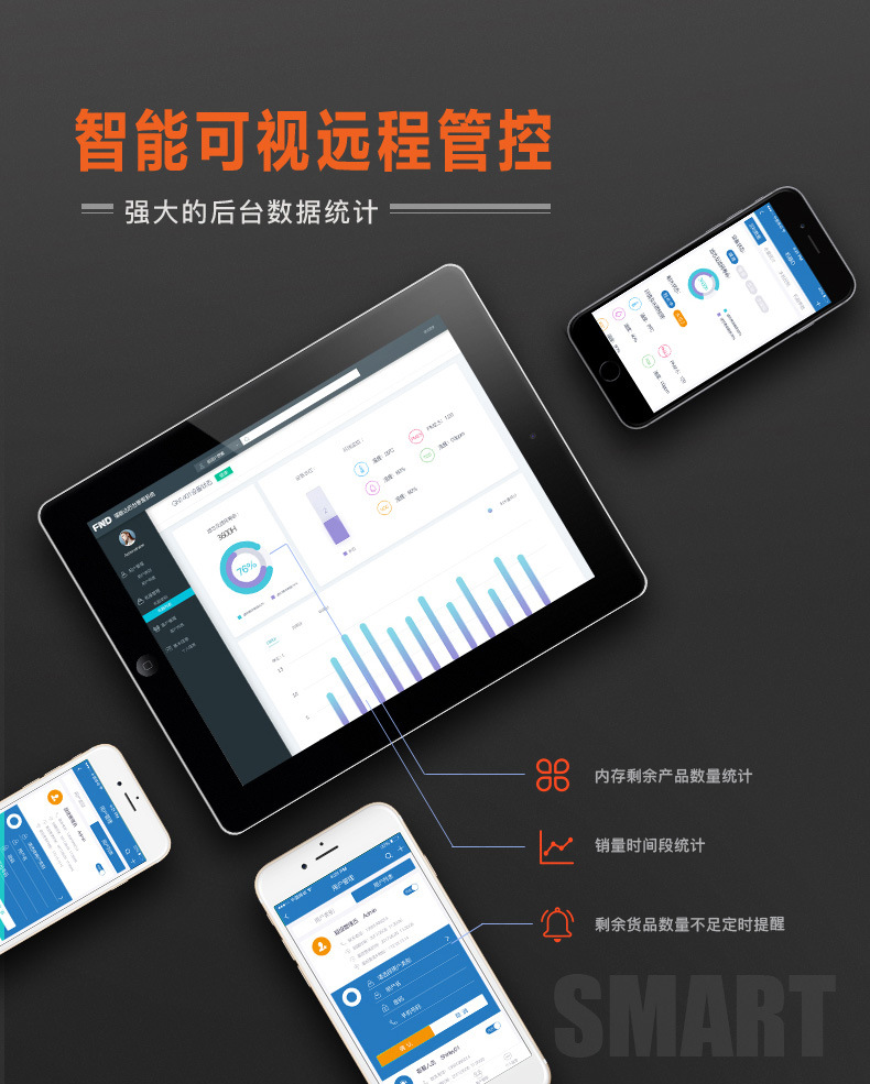 投资自动售货机赚钱吗?为什么那么多人选择福能达(图)